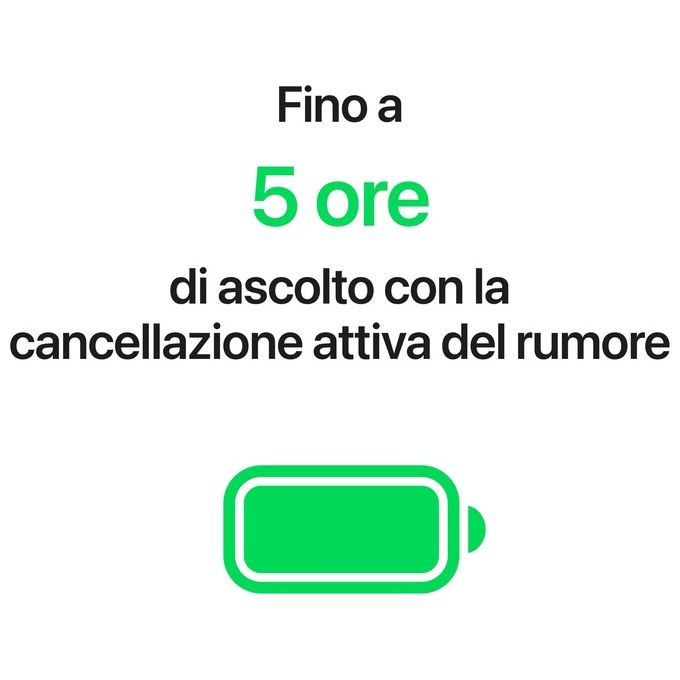 Apple MKFT4ZM-A AirPods 5 Auricolare True Wireless Stereo Bluetooth 5.3 Cancellazione Attiva del Rumore con Custodia di Ricarica Wireless colore Bianco