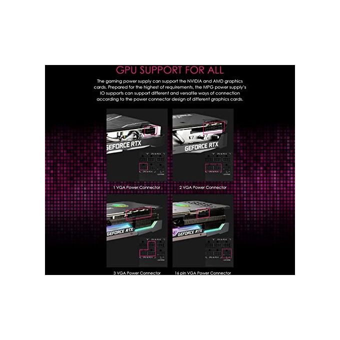 MSI MPG A1000G PCIE5 Alimentatore per Computer 1000W 204 Pin ATX ATX Nero
