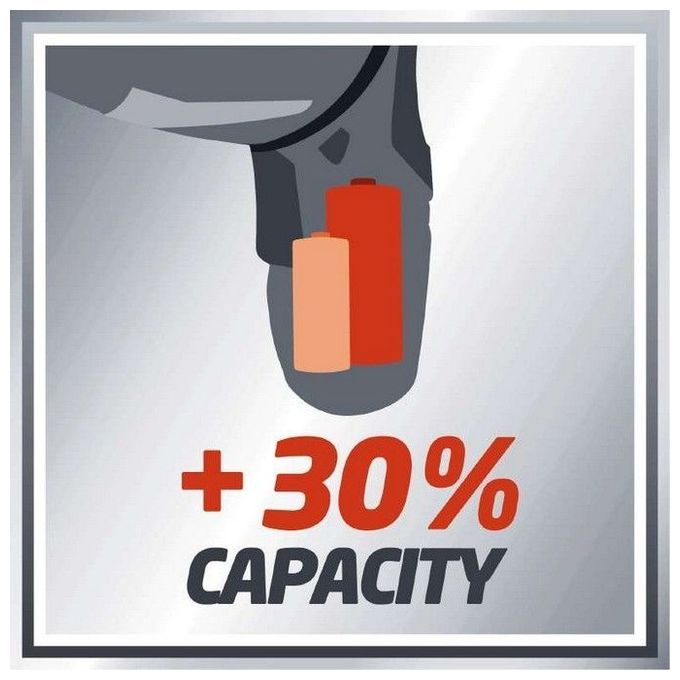 Einhell Cacciavite A Batteria Te-Sd 3,6 Li Kit