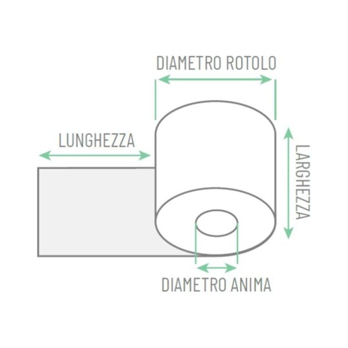 Rotolificio Pugliese Confezione 10 Roll Made Rotolo Termico Pos 57mm