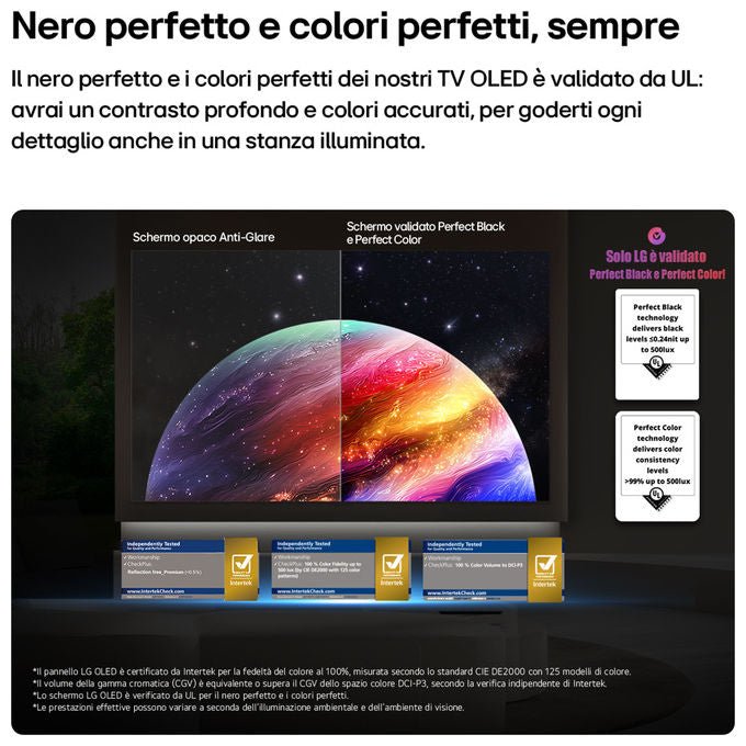 LG OLED42C65LA.API Serie C6 TV OLED 4K Smart con Processore ?11 Gen3 VRR 165Hz G-Sync colore Nero