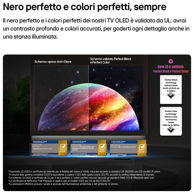 LG OLED evo AI G6 OLED55G64LW 55 pollici 4K Smart TV AirPlay 2 webOS argento