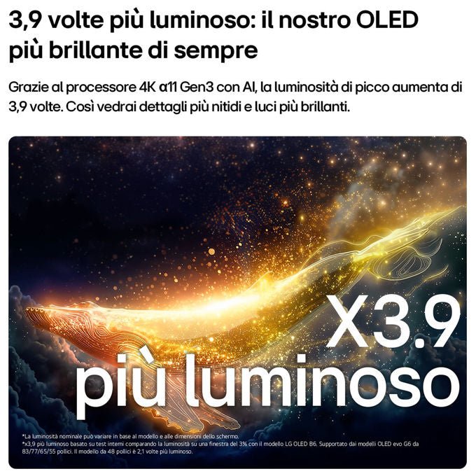 LG OLED65G64LW Serie G6 Smart TV OLED evo 65'' 4K 120Hz Dolby Vision Wi-Fi 6E G-Sync webOS 26 colore Argento