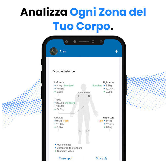 Renpho MSC01 Bilancia intelligente Analisi corporea con 50+ metriche Display LCD verticale Connettivita' Bluetooth App iOS e Android colore Nero