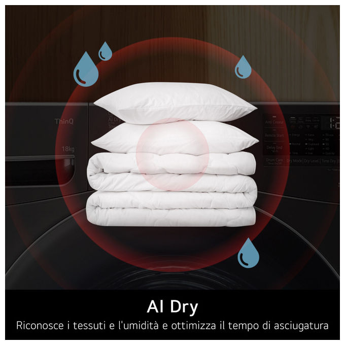 LG RNX5008TLB Asciugatrice Intelligente AI Dry 8 Kg Classe B Pompa di calore Wi-Fi (60x66x85 cm) colore Bianco