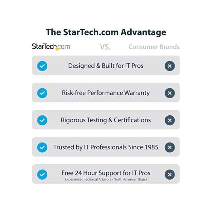 Startech.com Cavo Lightning a Usb-a da 50cm Certificato Mfi Nero