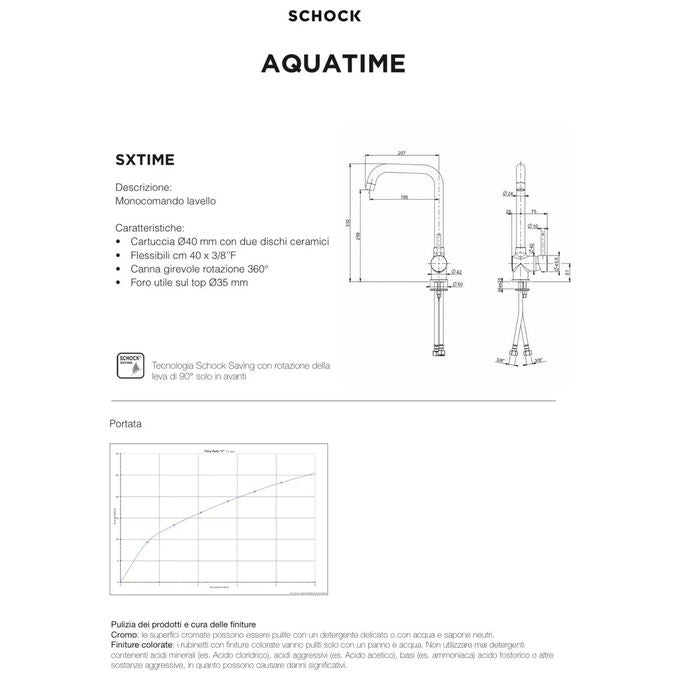 Schock Miscelatore Aquapush Cromato
