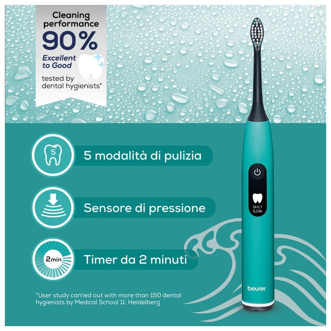 Beurer SC 50, Spazzolino Elettrico Sonico, Ocean Breeze, Green Planet