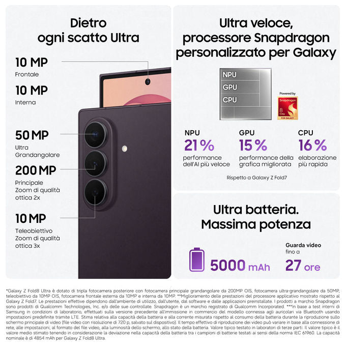 Samsung SM-F976BZKBEUE Galaxy Z Fold8 Ultra Smartphone 256GB RAM 12GB Batteria 5000 mAh Fotocamera 200 MP colore Grafite
