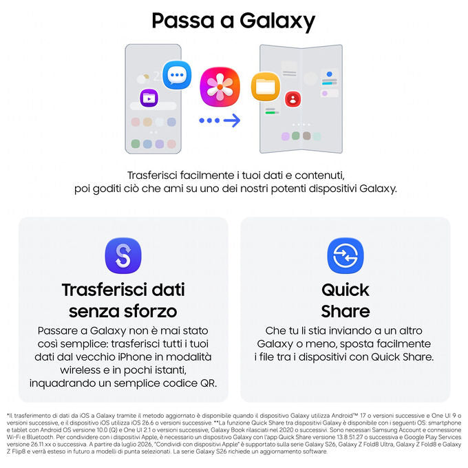 Samsung SM-F976BZVBEUE Galaxy Z Fold8 Ultra Smartphone 256 GB RAM 12 GB Fotocamera 200 MP 5G Dual SIM 5000 mAh colore Viola