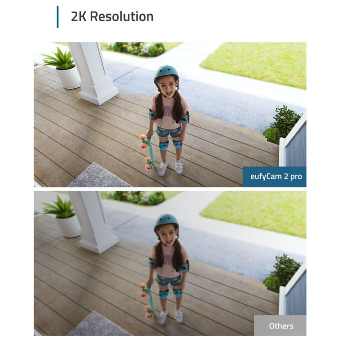 Eufy eufyCam 2 Pro Telecamera di Sicurezza IP Interno e Esterno Capocorda 2048x1080 Pixel Parete