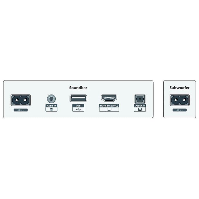 Philips TAB5601-10 Soundbar 2.1 Wireless Bluetooth 290 W con Subwoofer Wireless Nero