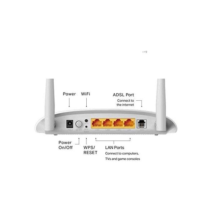 TP-Link TD-W8961N Modem Router Wireless ADSL2+ 300 Mbps Wi-Fi 4 802.11n 4 Porte Fast Ethernet QoS colore Bianco