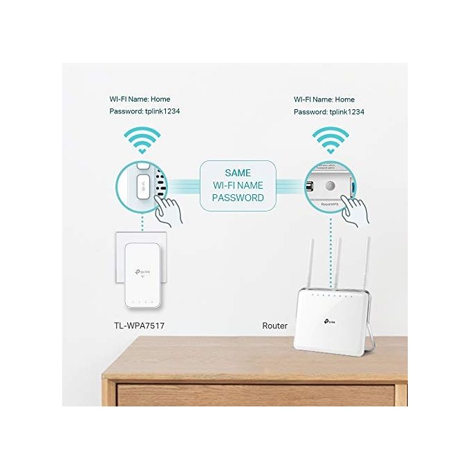 Tp-Link TL-WPA7517 Kit Adattatore di Rete Powerline 1000 Mbit-s Collegamento Ethernet Lan Wi-Fi Bianco