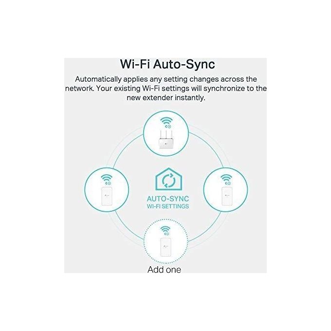 Tp-Link TL-WPA7517 Kit Adattatore di Rete Powerline 1000 Mbit-s Collegamento Ethernet Lan Wi-Fi Bianco