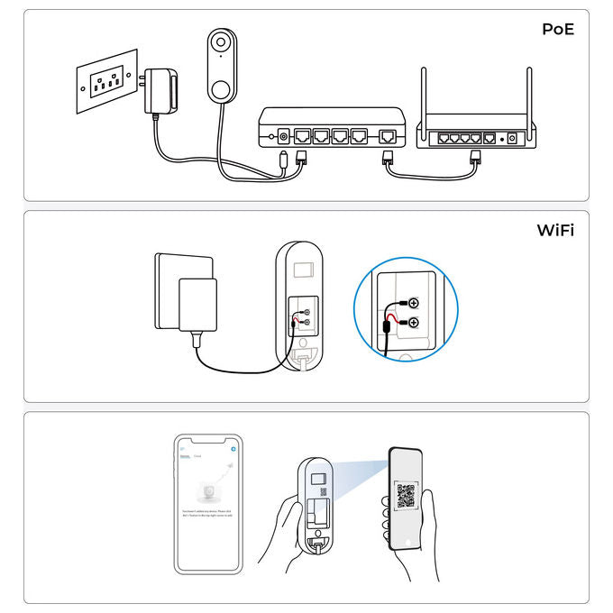 Reolink D340W Campanello Video WiFi 5MP con Rilevamento Umano Audio Bidirezionale MicroSD fino a 256 GB 802.11a-b-g-n colore Bianco