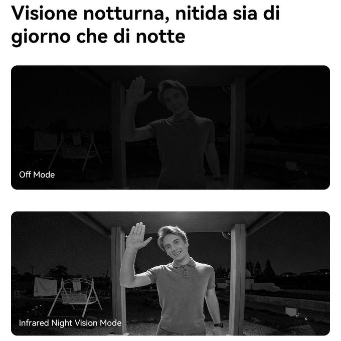 Imou VO1-5M0R-VH1-7A0S Videocitofono Smart Wi-Fi 6 Monitor 7'' Risoluzione 5MP QHD Campo Visivo 125° Audio Bidirezionale Memoria Fino a 512GB colore Nero