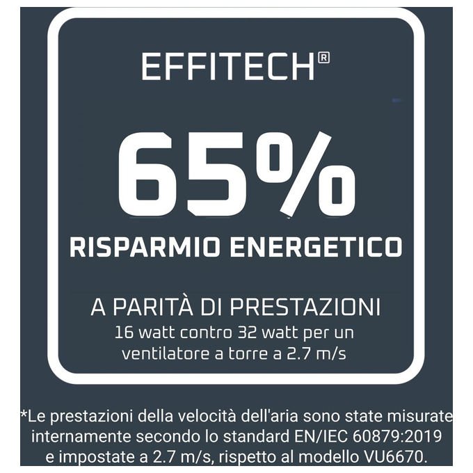 Rowenta VU7050F0 Eole Silence Force Ventilatore a Torre 12 Velocita' 20 dB 2440 m³-h Telecomando Oscillazione Automatica colore Blu scuro