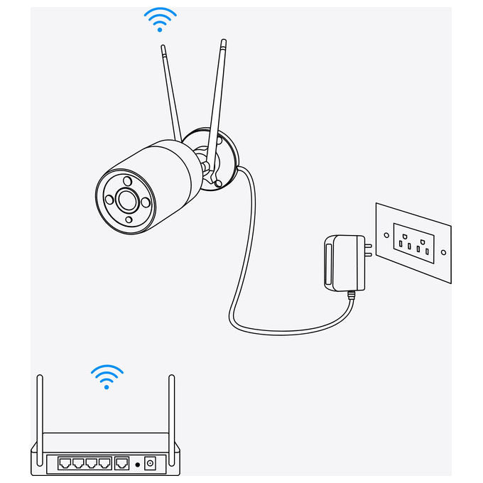 Reolink W430 Telecamera di sicurezza IP Esterno 3840 x 2160 Pixel Zoom 5x Visione Notturna a Colori Wi-Fi colore Bianco