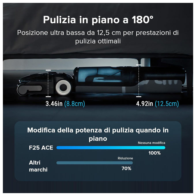 Roborock WD5M6A512-00 F25 ACE Combo Aspirapolvere Senza Fili e Lavapavimenti 5 in 1 Potenza 25000 Pa Autonomia 60 min Rumorosita' 73 dB colore Nero