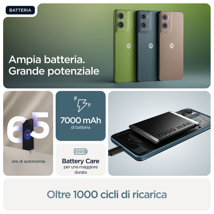 Motorola XT2535-13 Moto G06 Power Smartphone 4GB RAM 64GB Dual SIM Batteria 7000 mAh Schermo 6,88'' 120 Hz colore Blu